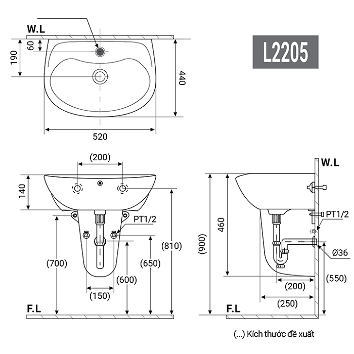 Chiều cao lavabo rửa mặt treo tường